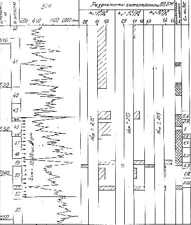 График2.pcx (35936 bytes)